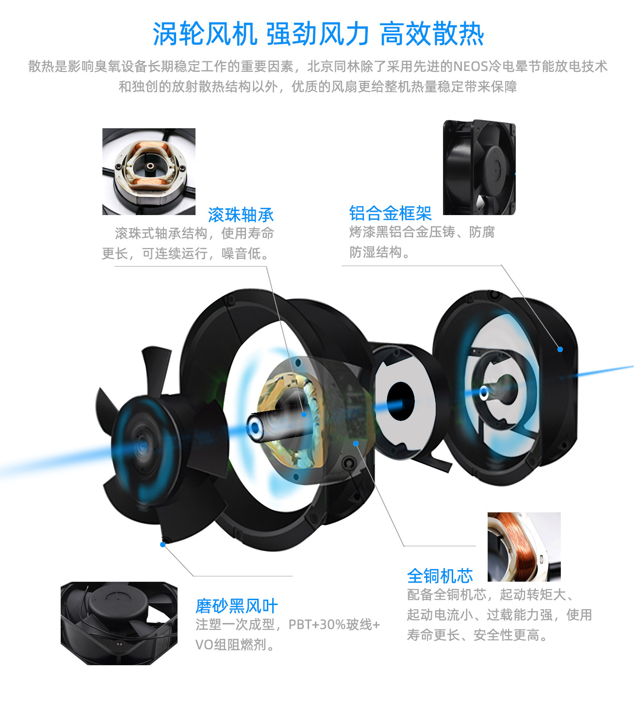 學校，酒店移動式臭氧消（xiāo）毒機(圖9)