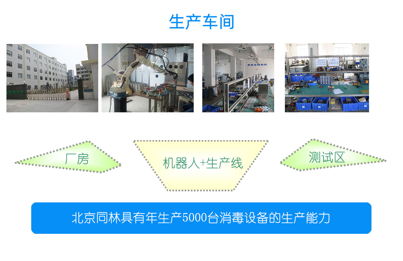 學校，酒店移動式臭氧消毒機(圖17)